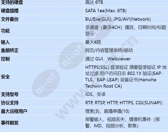 qrn-420s_s_cn-01.webp