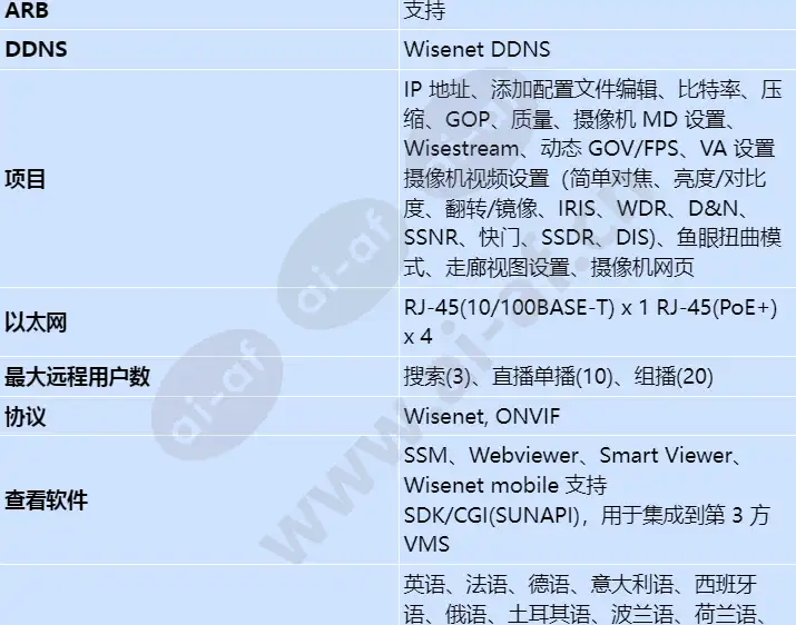 qrn-420s_s_cn-02.webp