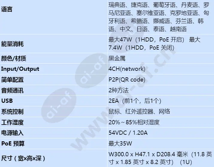 qrn-420s_s_cn-03.webp