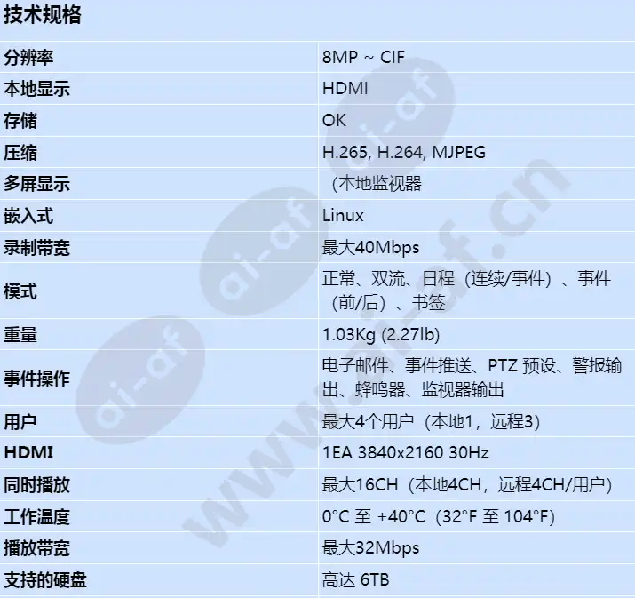 qrn-430s_s_cn-00.webp