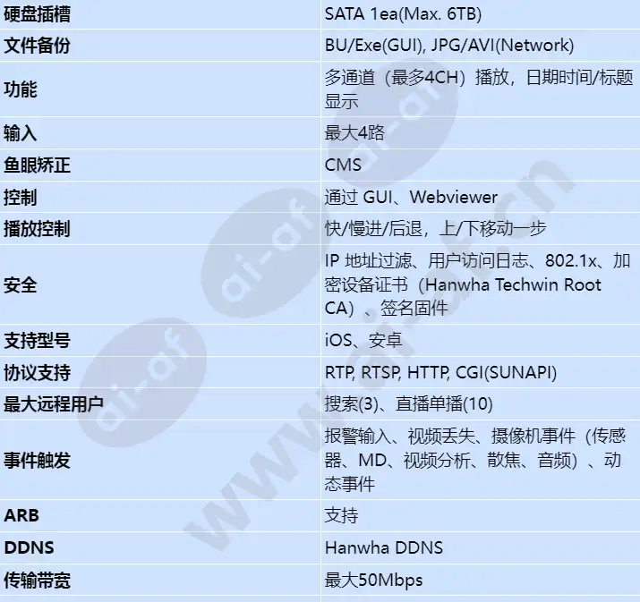 qrn-430s_s_cn-01.webp