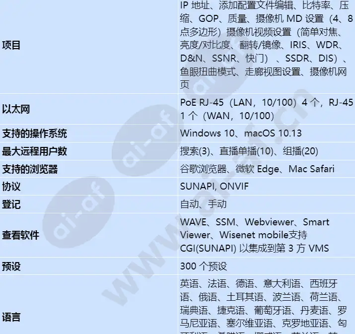 qrn-430s_s_cn-02.webp