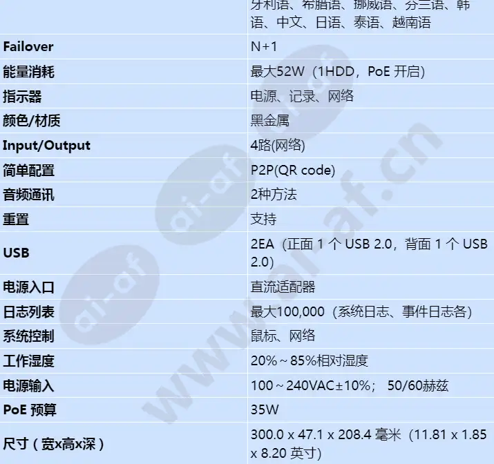 qrn-430s_s_cn-03.webp
