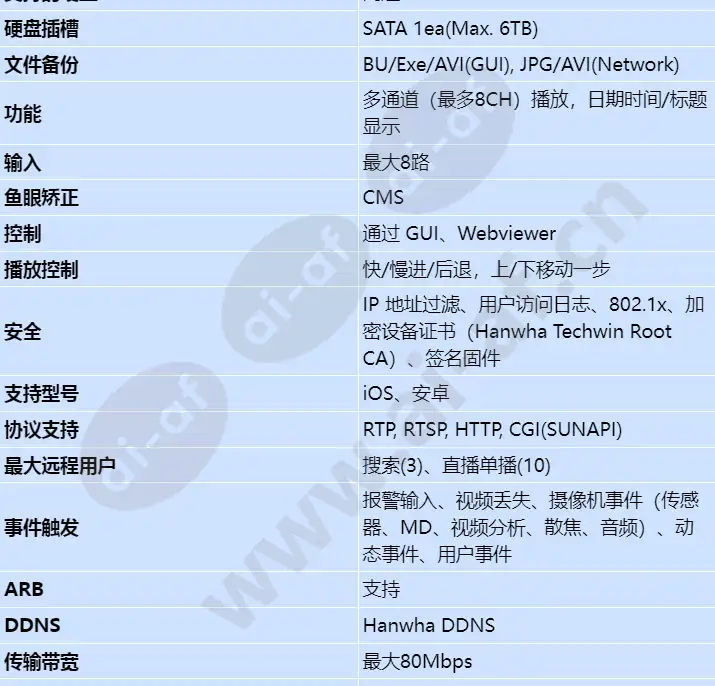 qrn-830s_s_cn-01.webp