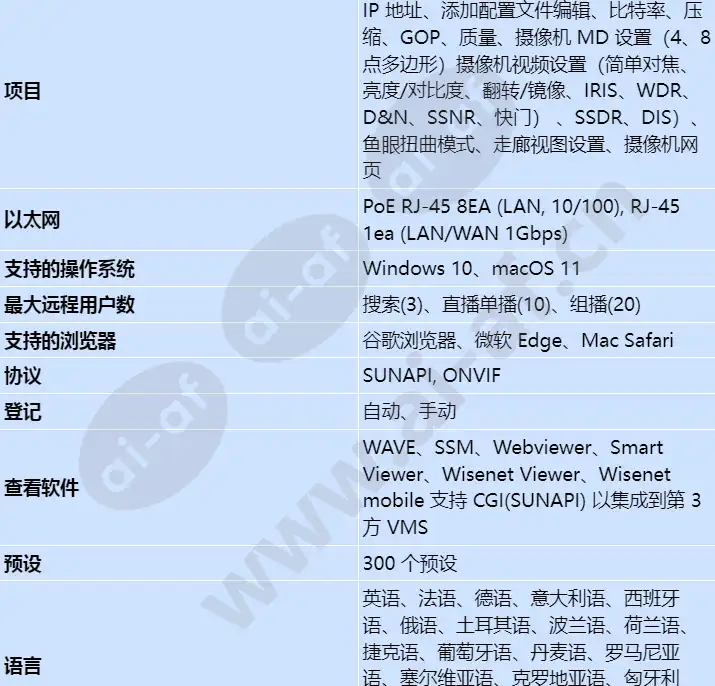 qrn-830s_s_cn-02.webp