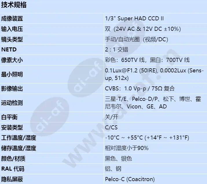 scb-2002_s_cn.webp