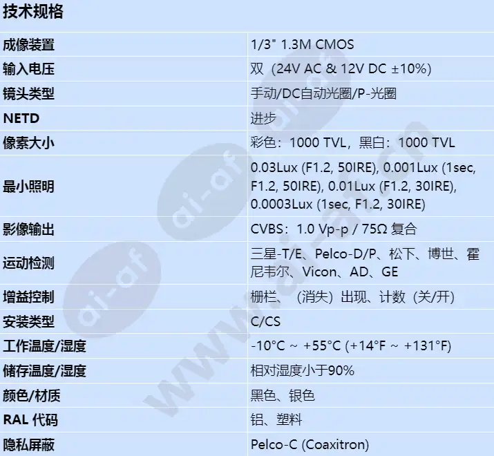 scb-5005_s_cn.webp
