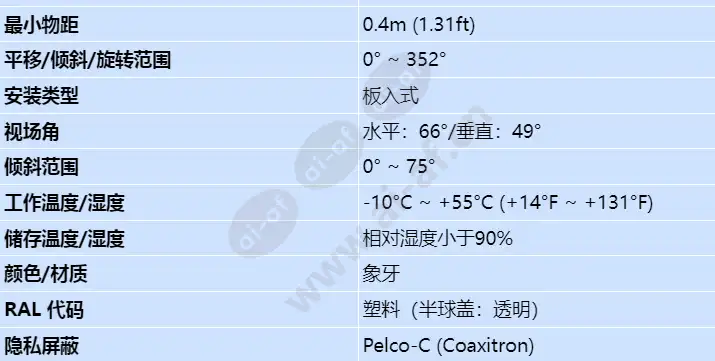 scd-2020r_s_cn-01.webp