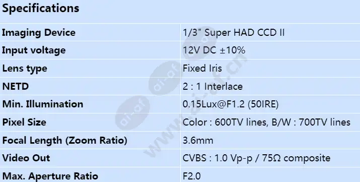 scd-2020r_s_en-00.webp