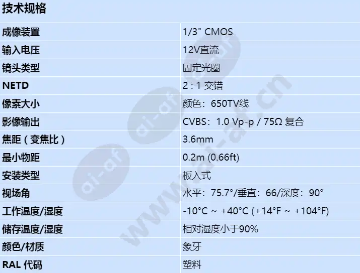 scd-2021r_s_cn.webp