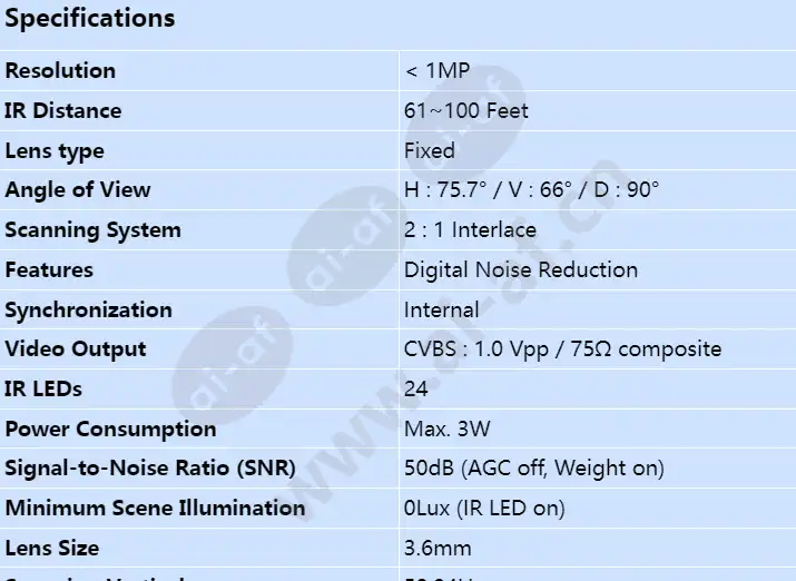 scd-2021rn_s_en-00.webp