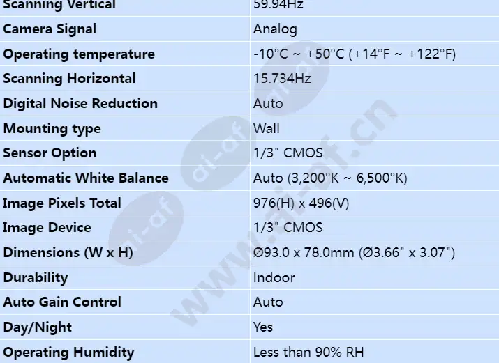 scd-2021rn_s_en-01.webp
