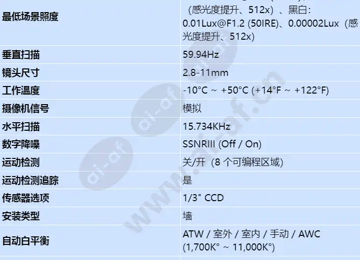 scd-2081n_s_cn-01.webp