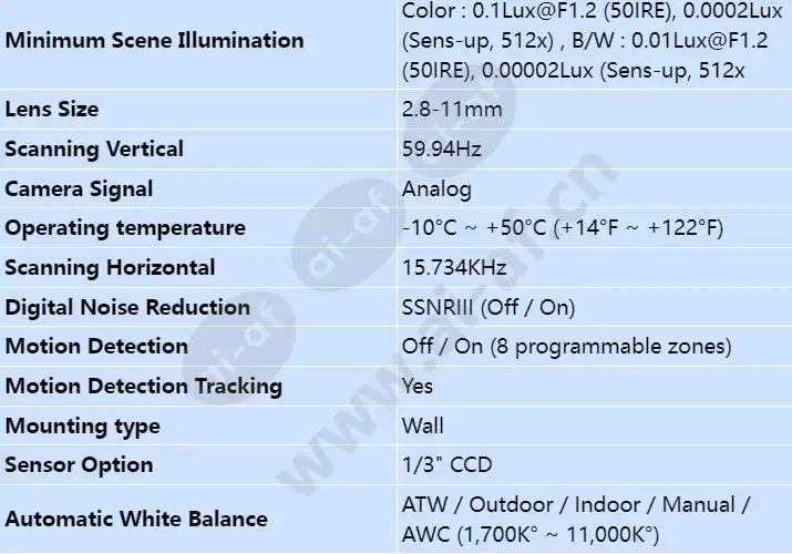 scd-2081n_s_en-01.webp