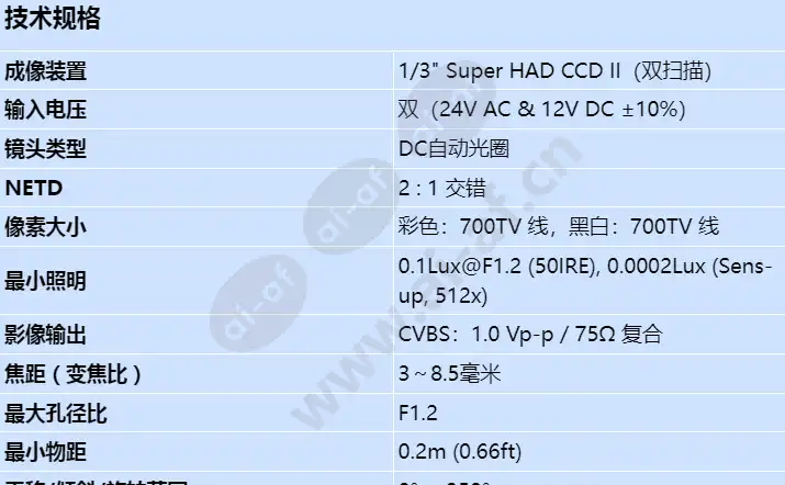 scd-3083_s_cn-00.webp