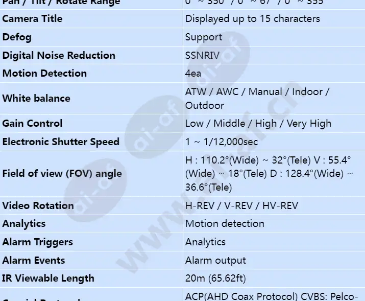 scd-6085r_s_en-01.webp