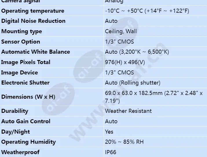 sco-2040rn_s_en-01.webp