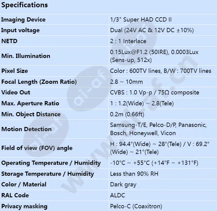 sco-2080_s_en.webp