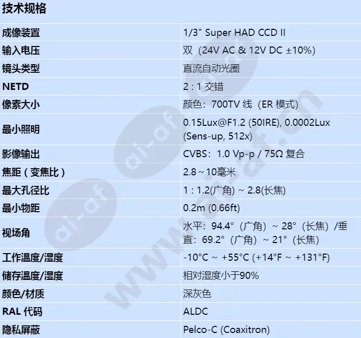 sco-2081r_s_cn.webp