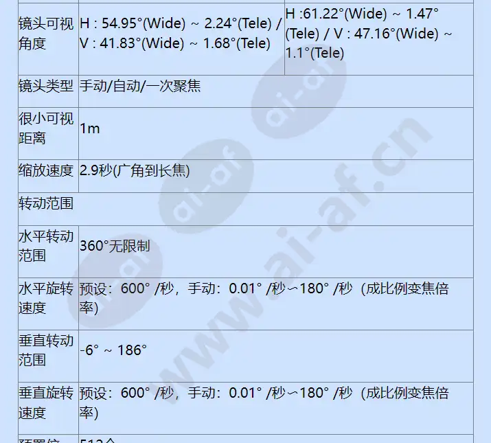 scp-2251hp_f_cn-02.webp