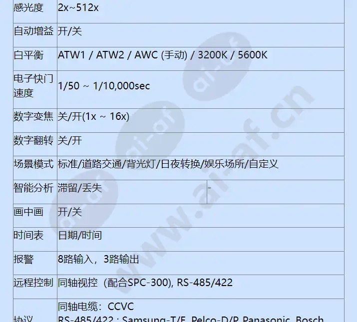 scp-2251hp_f_cn-04.webp
