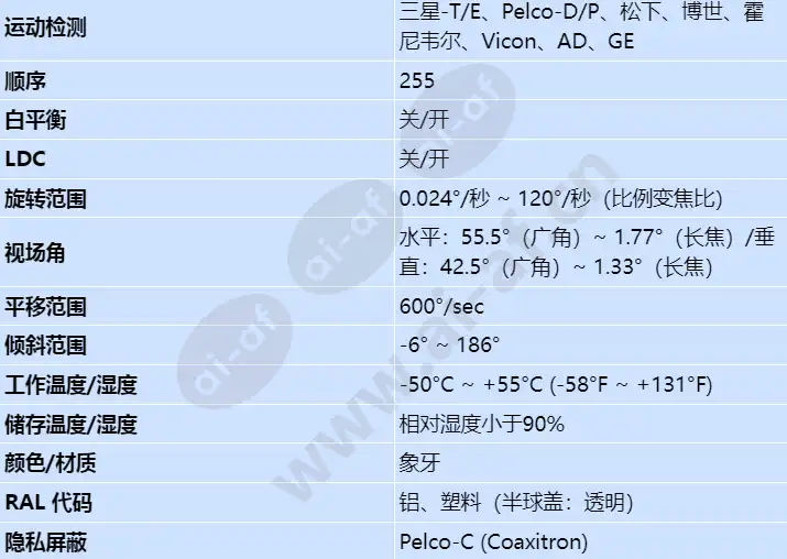 scp-2330h_s_cn-01.webp
