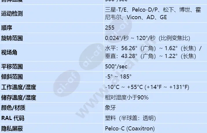 scp-2373h_s_cn-01.webp