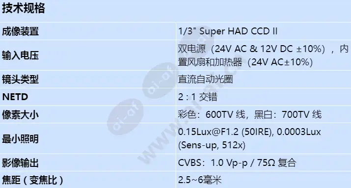 scv-2060_s_cn-00.webp