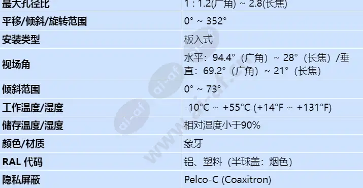 scv-2081r_s_cn-01.webp