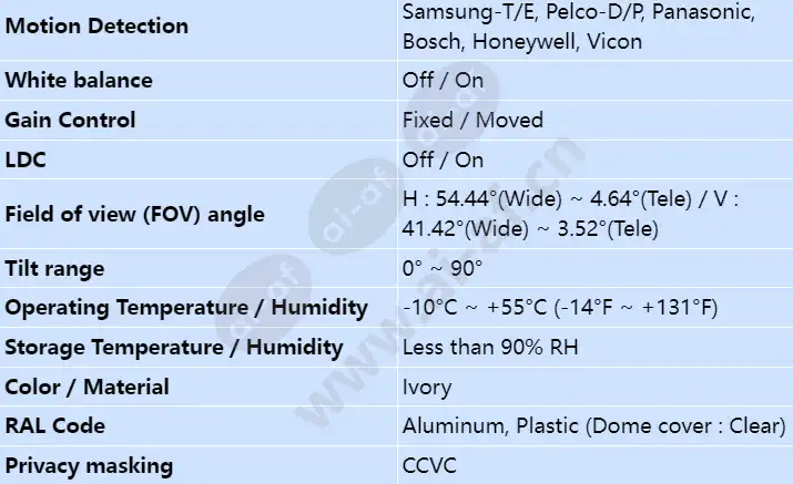scv-3120_s_en-01.webp