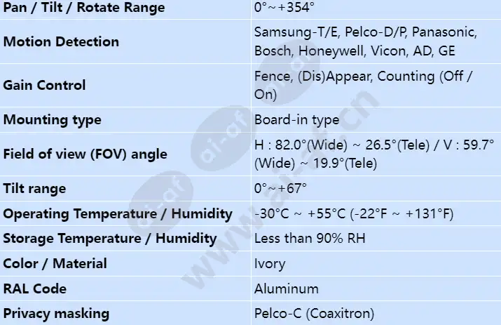 scv-5083r_s_en-01.webp