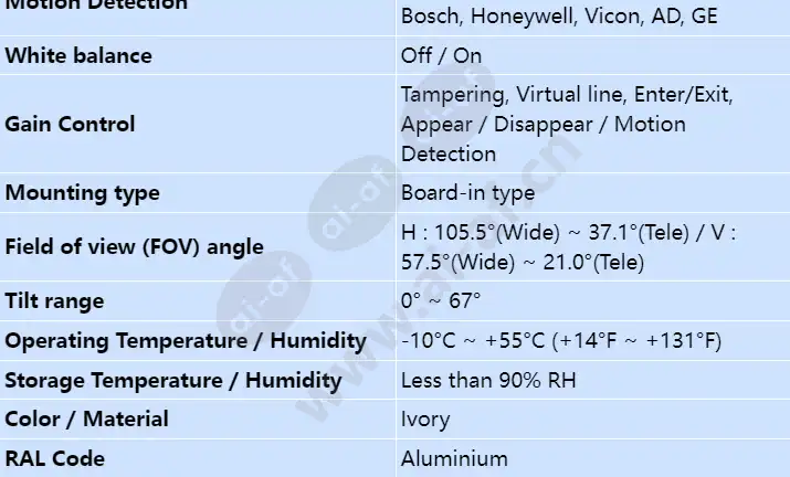 scv-6081r_s_en-01.webp
