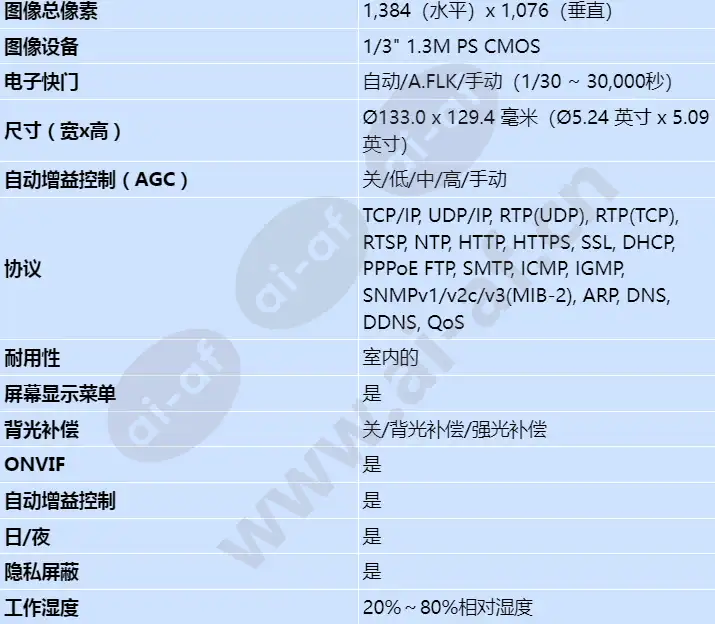 snd-5080n_s_cn-02.webp