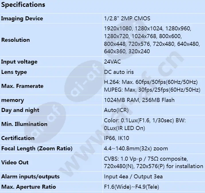 snp-6320rh_s_en-00.webp