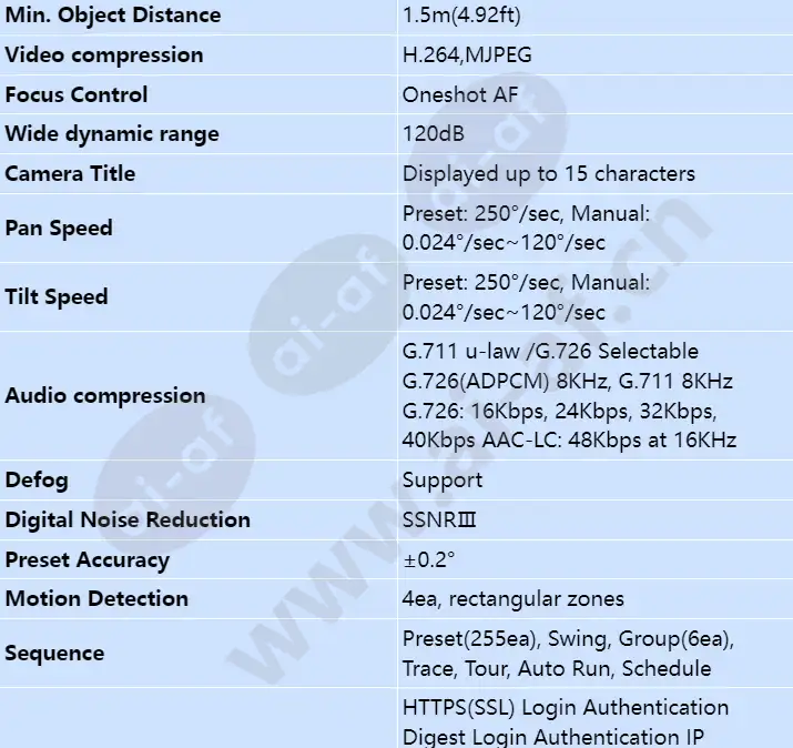 snp-6320rh_s_en-01.webp