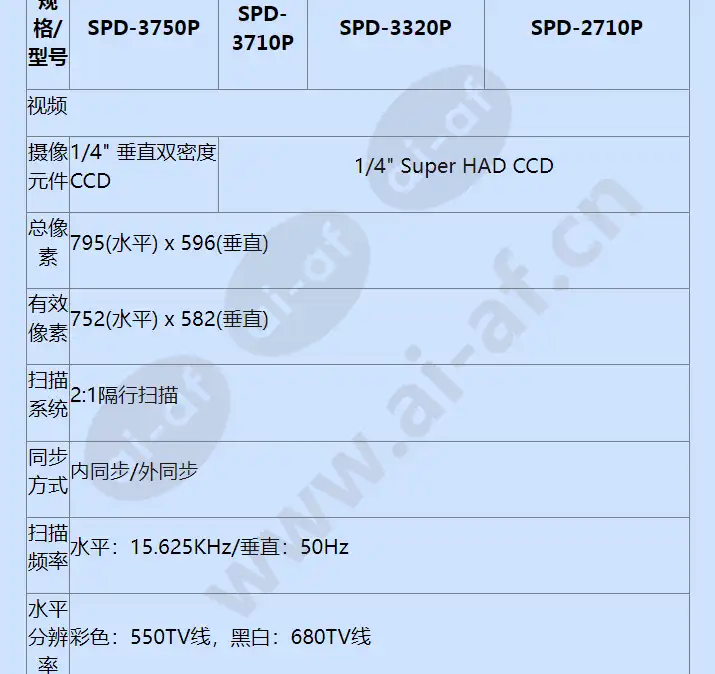 spd-3320p_f_cn-01.webp
