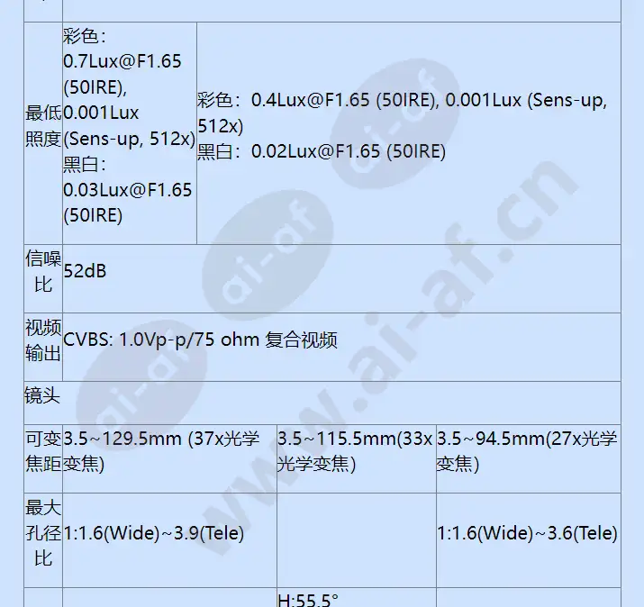 spd-3320p_f_cn-02.webp