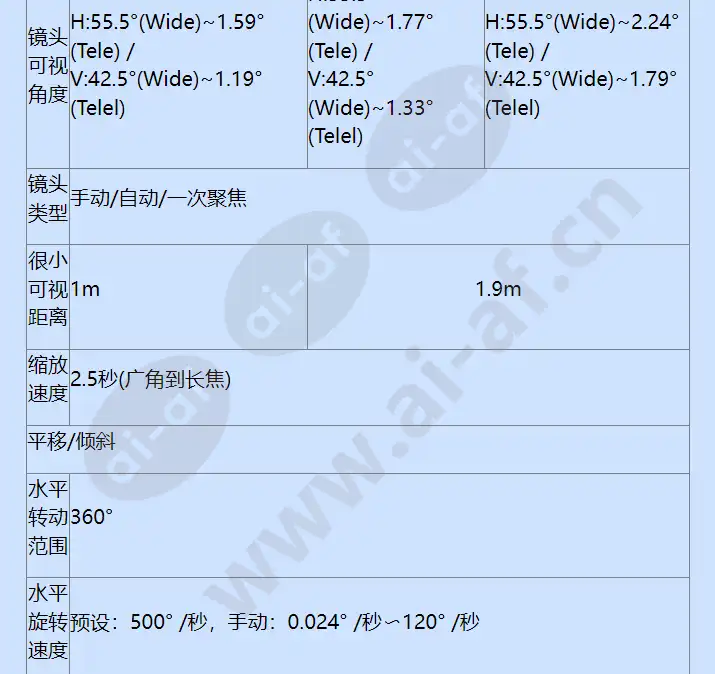spd-3320p_f_cn-03.webp