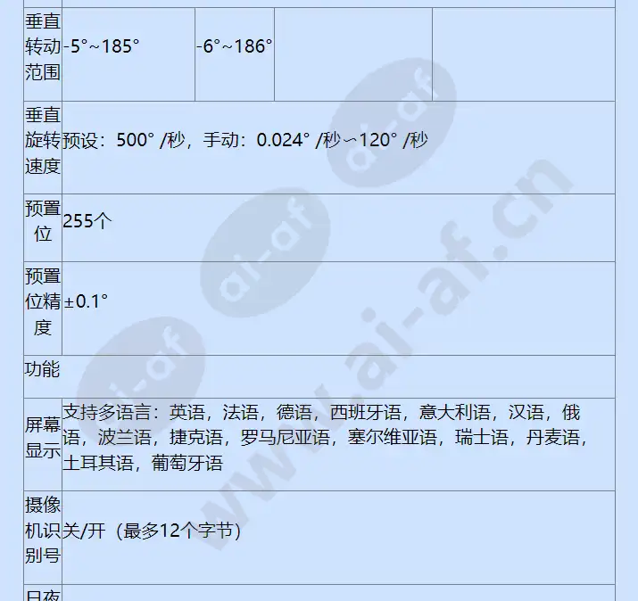 spd-3320p_f_cn-04.webp