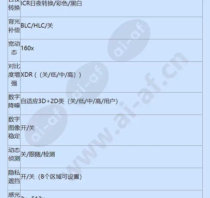 spd-3320p_f_cn-05.webp