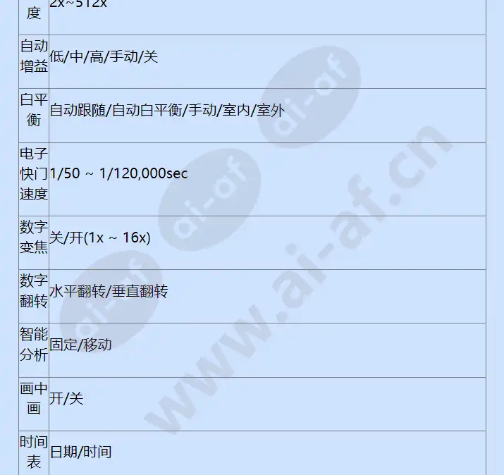 spd-3320p_f_cn-06.webp