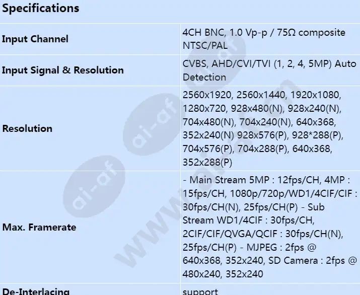 spe-420_s_en-00.webp