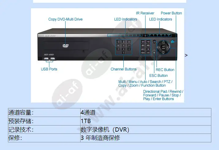 srd-480d-1tb_f_cn-02.webp