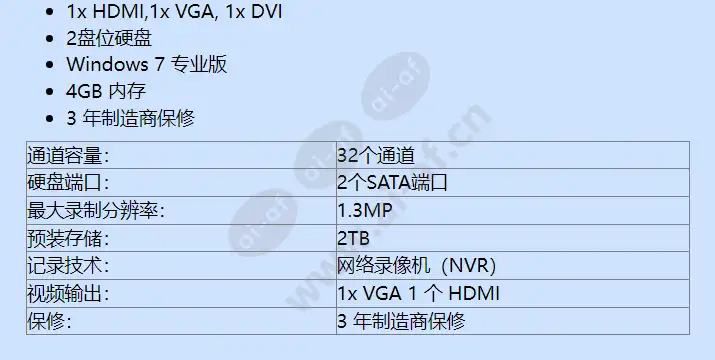 srn-32sen-2tb_f_cn-01.webp