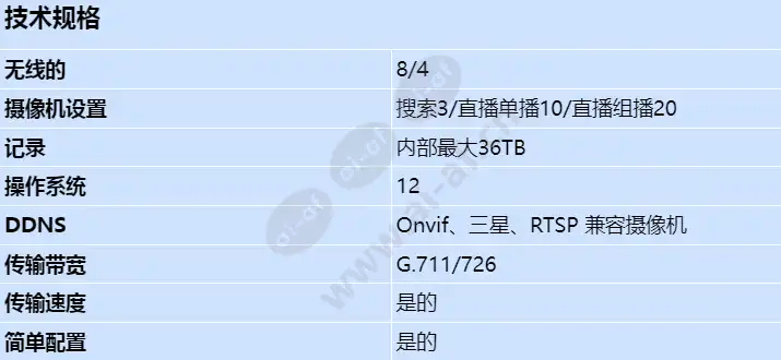 srn-4000_s_cn.webp