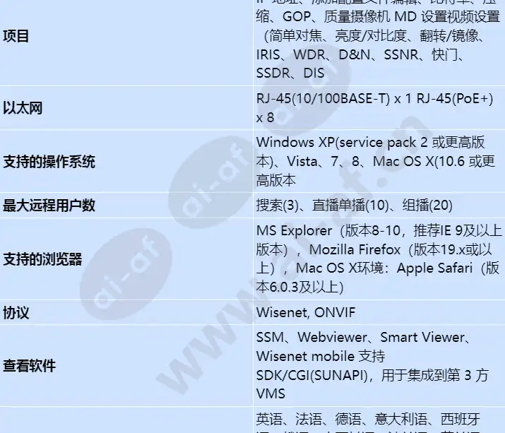 srn-873s_s_cn-02.webp