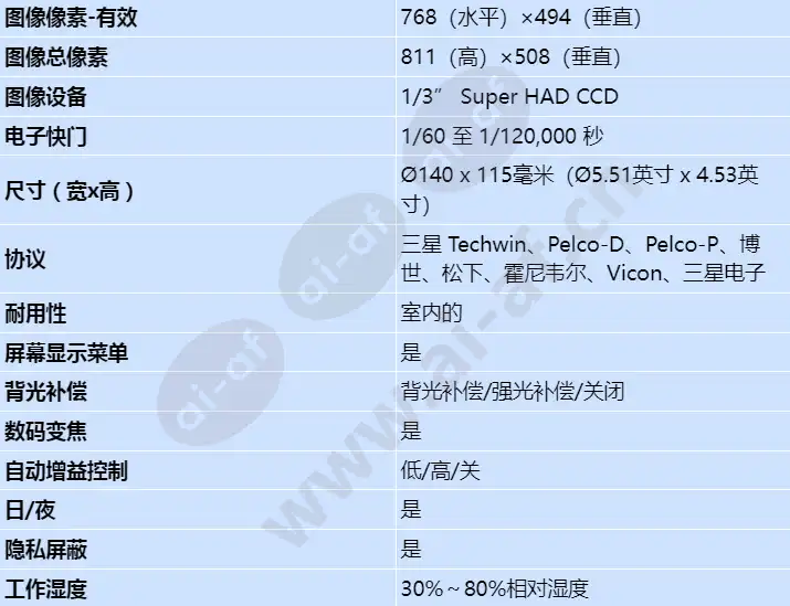 sud-2080fn_s_cn-02.webp