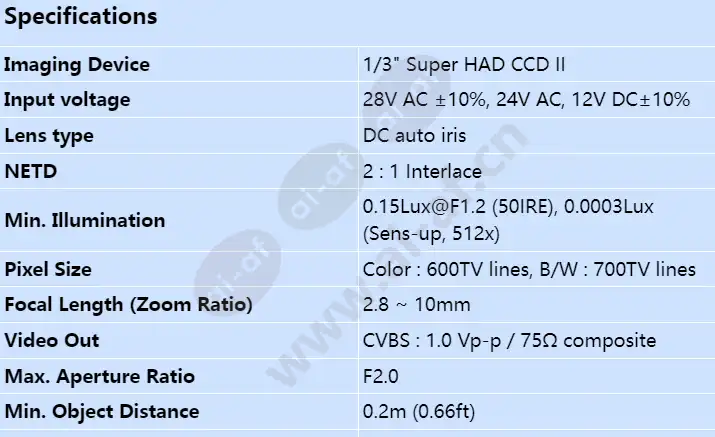 sud-2081_s_en-00.webp