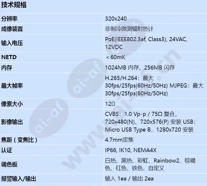 tno-3020t_s_cn-00.webp