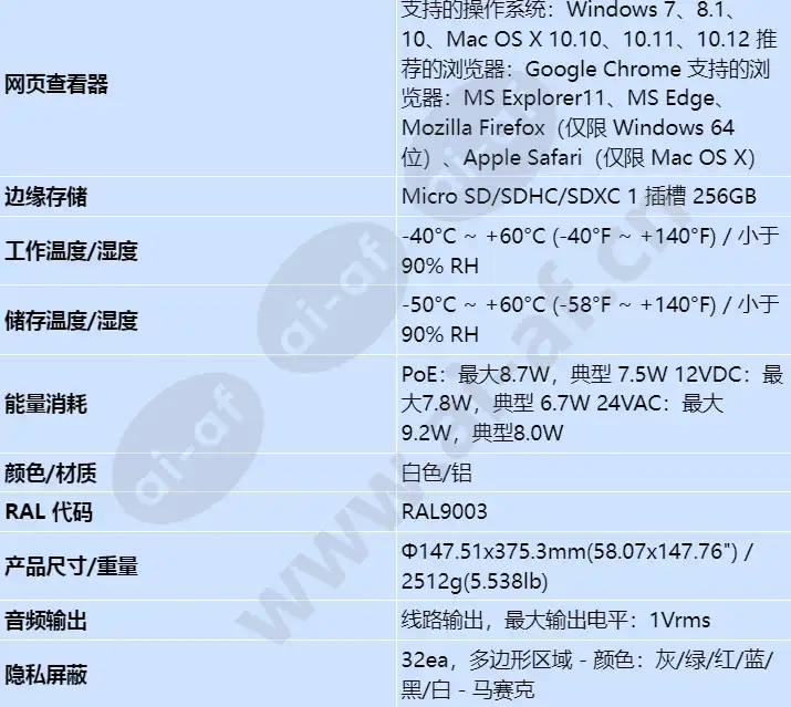 tno-3020t_s_cn-03.webp